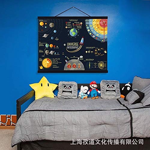 Sonnensystem Milchstraße Galaxie Weltraum Poster und Drucke Leinwandbilder Dekorative Wandbilder Kinderzimmer,50 * 70cm