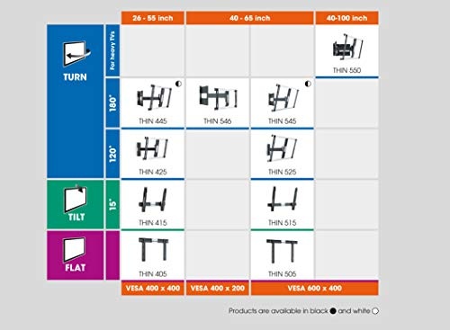 Vogels THIN 405 TV-Wandhalterung für 66-140 cm (26-55 Zoll) Fernseher, starr, max. 25 kg, Vesa max. 400 x 400, schwarz