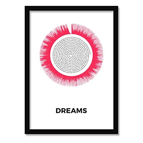 LAB NO 4 "Dreams Song Customize/Personalized Soundwave Framed Print/Poster, Music Art Print, Gift for Christmas, Birthday, Mothers Day, Fathers Day, A3 Size