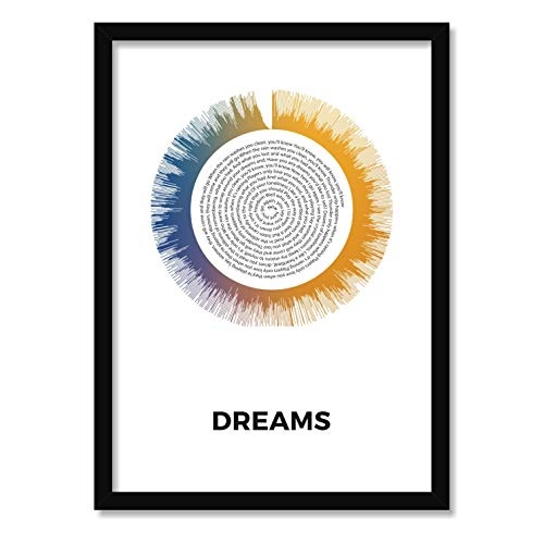 LAB NO 4 "Dreams Song Customize/Personalized Soundwave Framed Print/Poster, Music Art Print, Gift for Christmas, Birthday, Mothers Day, Fathers Day, (11" X 14") Size