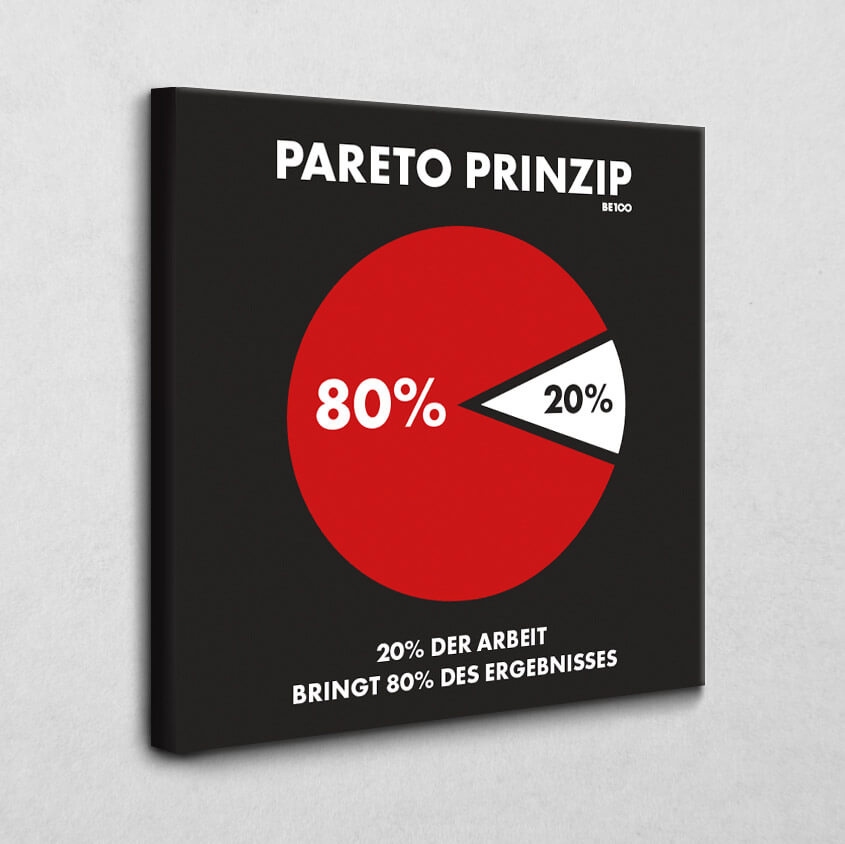 Leinwandbild Das Pareto-Prinzip