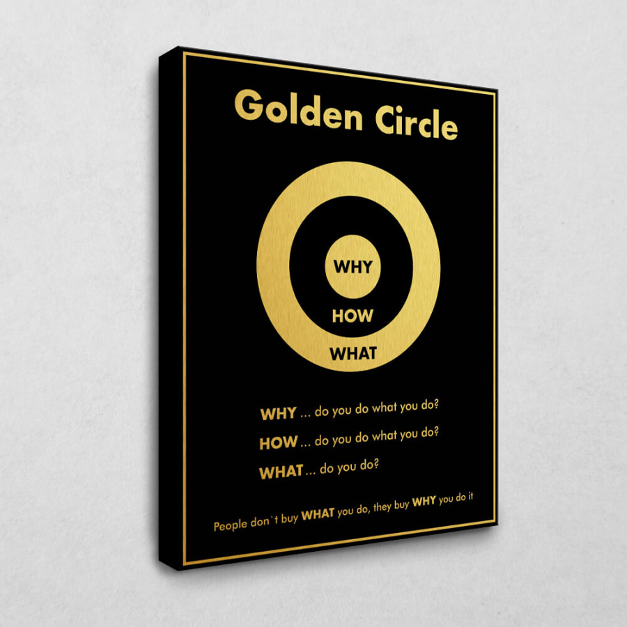 Leinwandbild Golden Circle