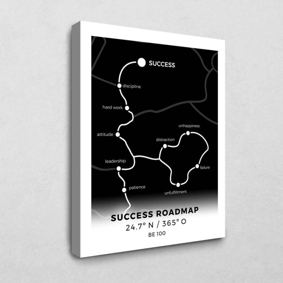 Leinwandbild Roadmap to Success